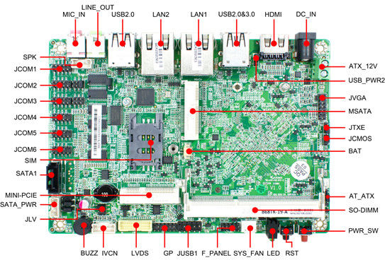 2LAN 6COM 8USB 3.5&quot; placa base soldado a bordo de la CPU Intel J1900